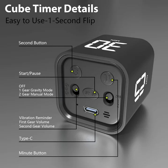 Zareen Focus Cube – Smart Task Timer