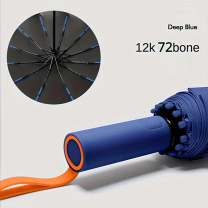 Strong and windproof umbrella