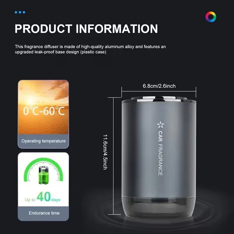 Zareen NightSky™ Car Diffuser