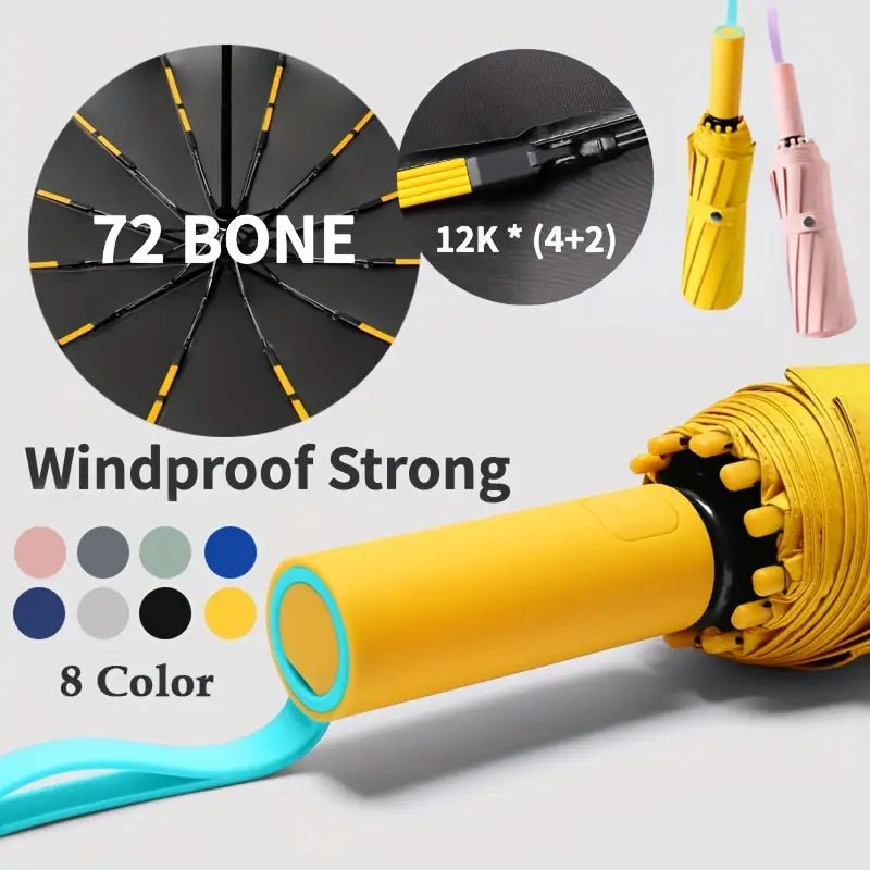 Strong and windproof umbrella