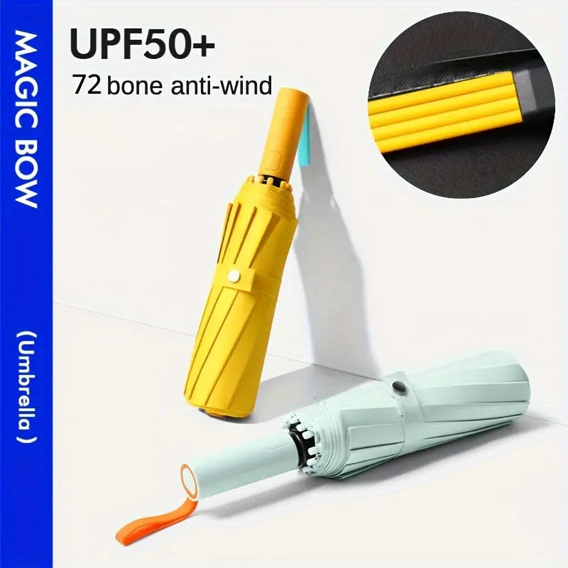 Strong and windproof umbrella