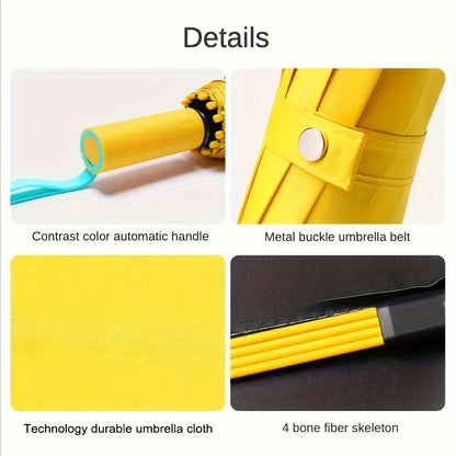 Strong and windproof umbrella