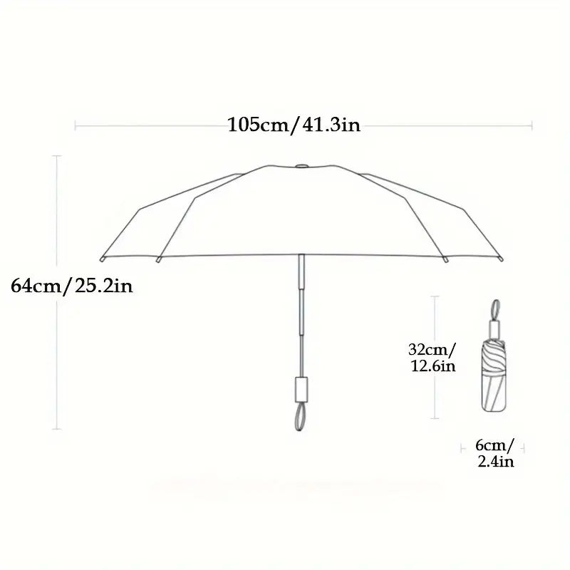 Strong and windproof umbrella