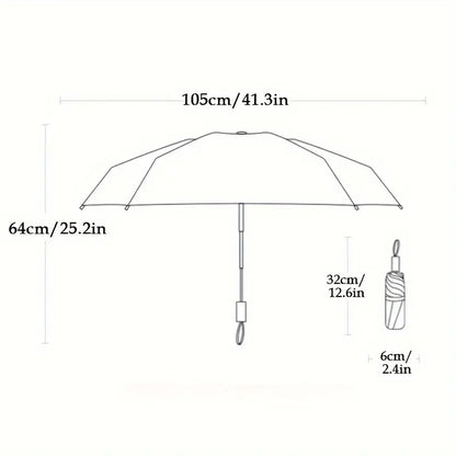 Strong and windproof umbrella
